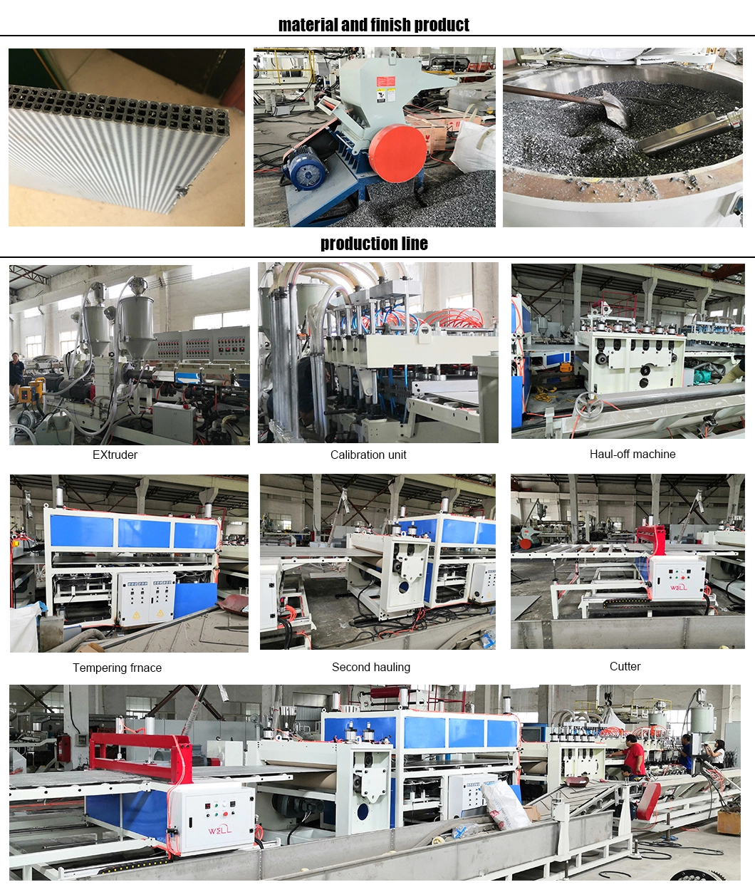 1220mm Plastic PP Co-Extrusion Construction Engineering Formwork Making Machine Line